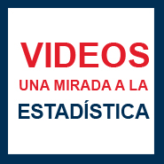 Videos: Una mirada a la Estadística